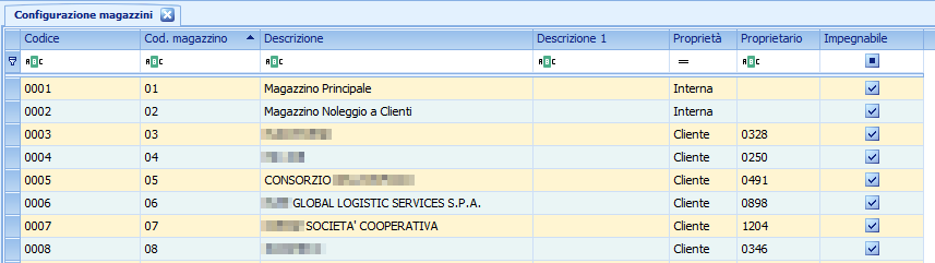 Tabella con elenco magazzini configurati